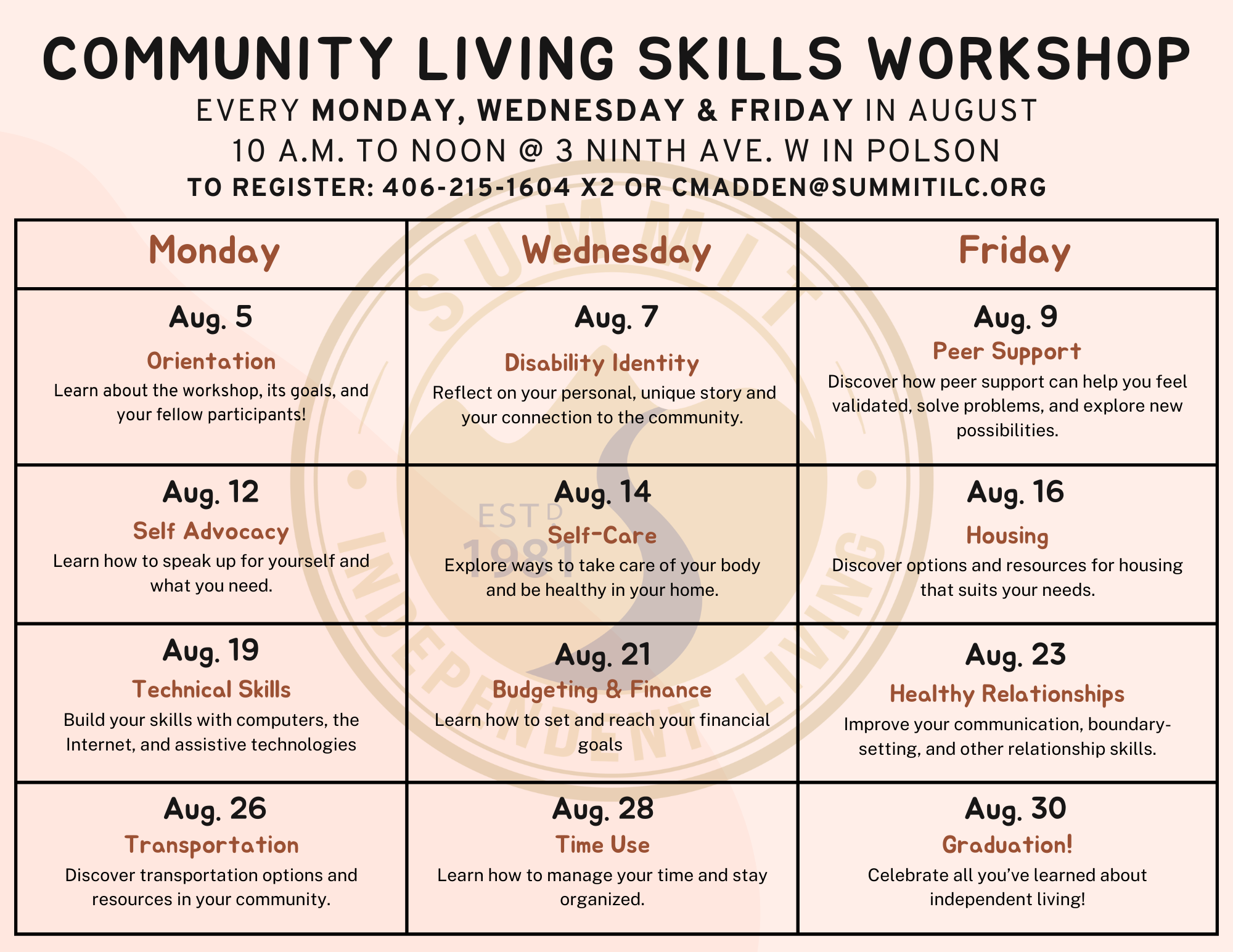 Calendar showing schedule for the community living skills workshop Text: COMMUNITY LIVING SKILLS WORKSHOP EVERY MONDAY, WEDNESDAY & FRIDAY IN AUGUST 10 A.M. TO NOON @ 3 NINTH AVE. W IN POLSON TO REGISTER: 406-215-1604 X2 OR CMADDEN@SUMMITILC.ORG Aug. 5 Orientation Learn about the workshop, its goals, and your fellow participants! Aug. 7 Disability Identity Reflect on your personal, unique story and your connection to the community. Aug. 9 Peer Support Discover how peer support can help you feel validated, solve problems, and explore new possibilities. Aug. 12 Self Advocacy Learn how to speak up for yourself and what you need. Aug. 14 Self-Care Explore ways to take care of your body and be healthy in your home. Aug. 16 Housing Discover options and resources for housing that suits your needs. Aug. 19 Technical Skills Build your skills with computers, the Internet, and assistive technologies Aug. 21 Budgeting & Finance Learn how to set and reach your financial goals Aug. 23 Healthy Relationships Improve your communication, boundary-setting, and other relationship skills. Aug. 26 Transportation Discover transportation options and resources in your community. Aug. 28 Time Use Learn how to manage your time and stay organized. Aug. 30 Graduation! Celebrate all you've learned about independent living!